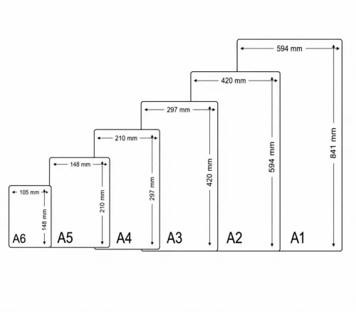 A2 fekete PVC lap (420x594mm) folyékony krétával írható