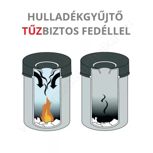 Szemetes SAFE 15L (3305-10) acél TŰZbiztos hulladékgyűjtő - szürke