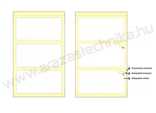 30x10 mm TT papír - PIGGYBACK szendvics címke